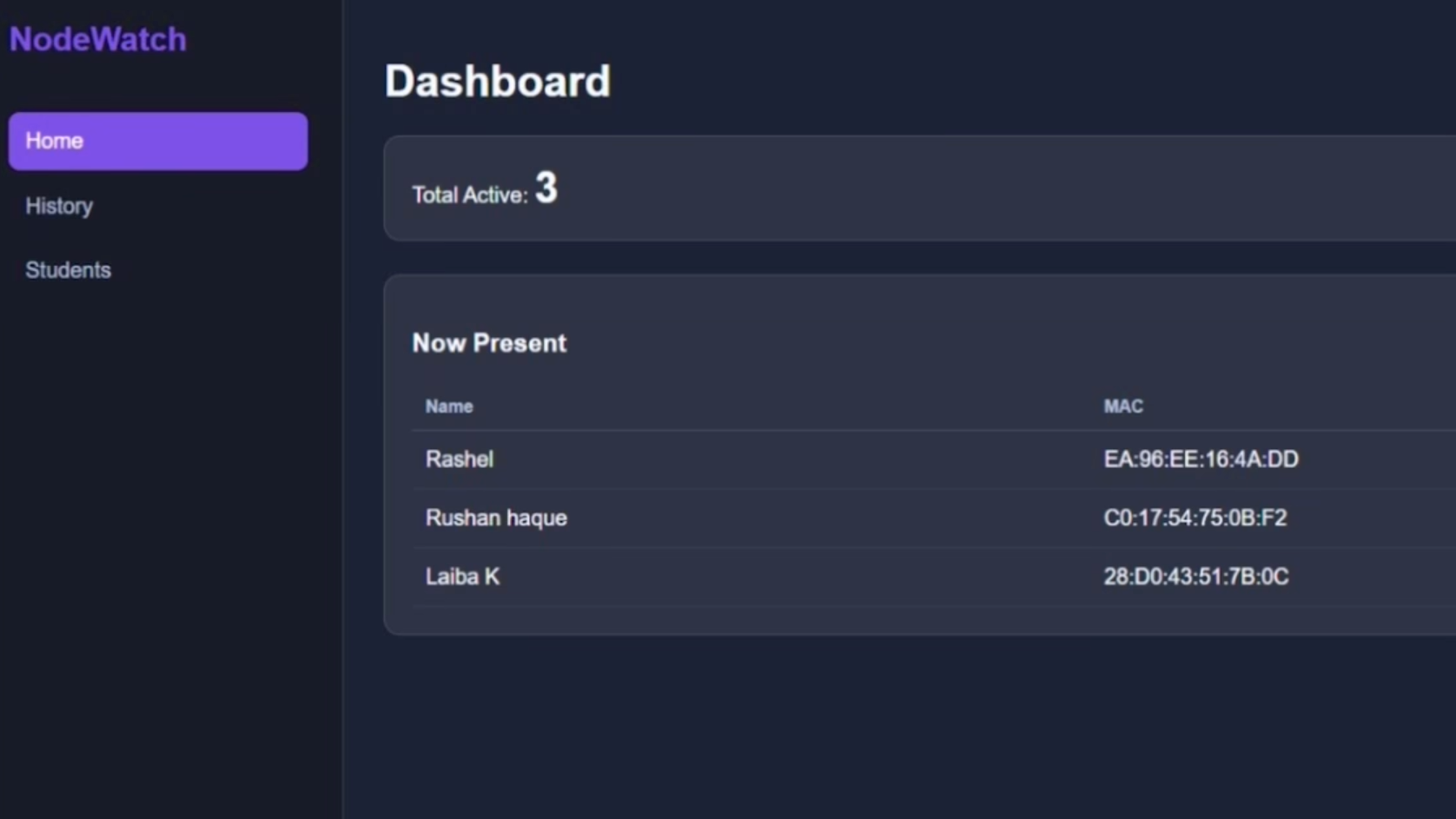 NodeWatch